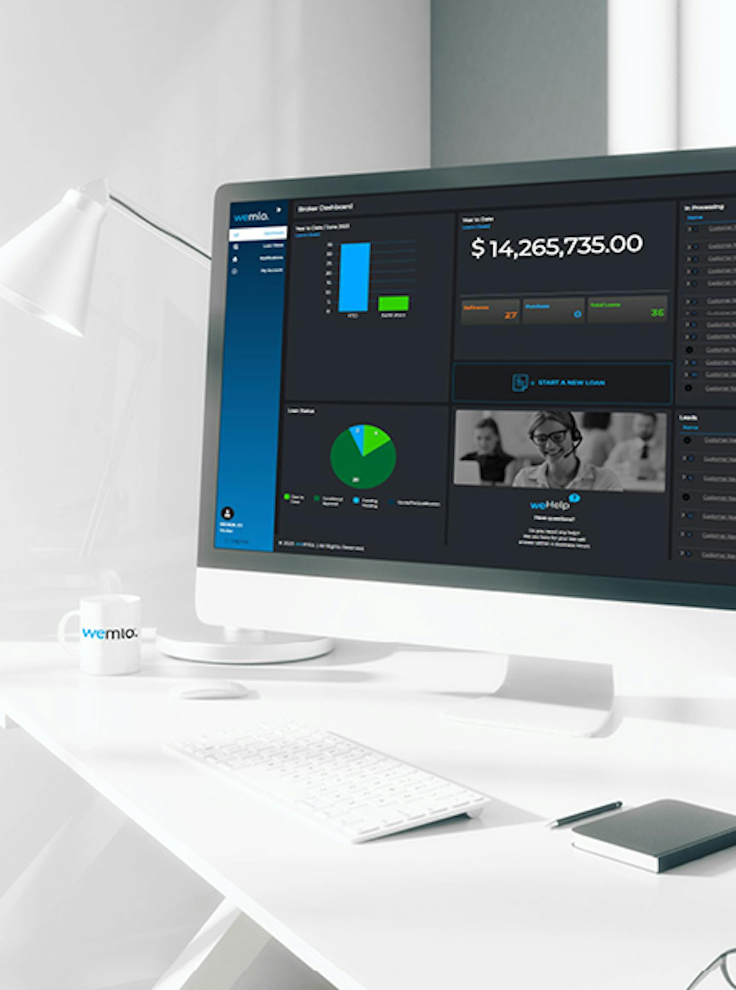 A modern white desk with a computer displaying business analytics, including charts, graphs, and a large total revenue figure. A keyboard, notebook, pen, and branded mug are also on the desk. A modern white desk with a computer displaying business analytics, including charts, graphs, and a large total revenue figure. A keyboard, notebook, pen, and branded mug are also on the desk.